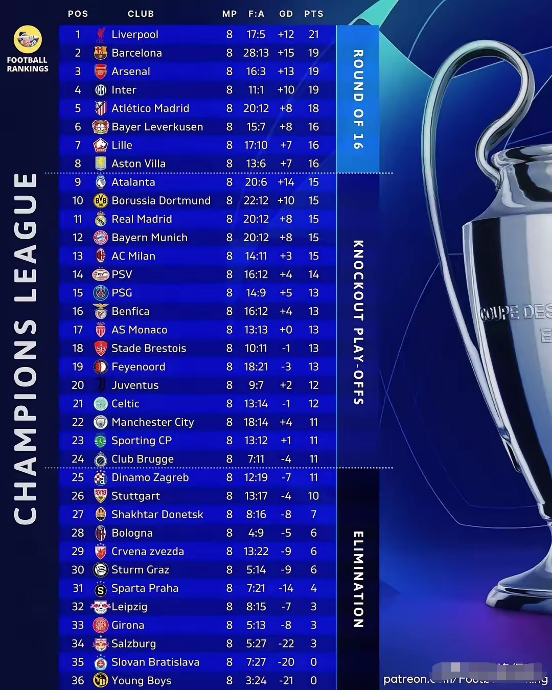 精益求精！欧预赛球员实力展示超乎想象的简单介绍