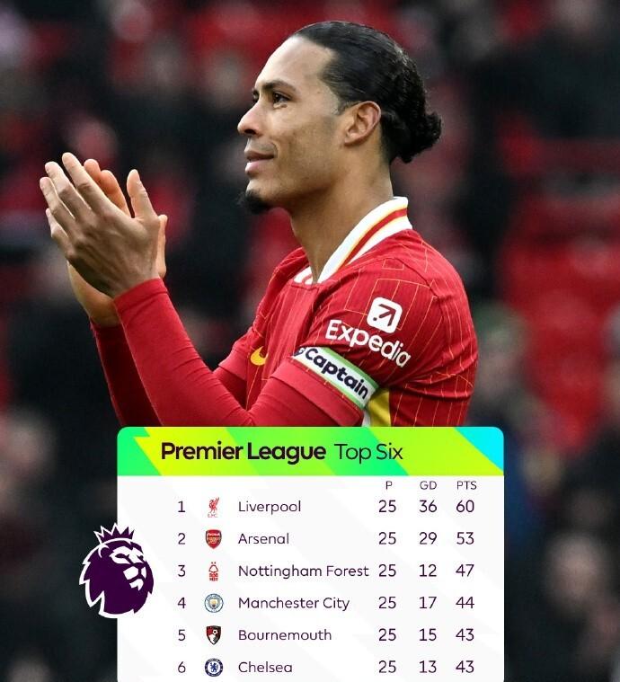 爱游戏网页版入口-英超联赛榜首战，曼联劲敌利物浦火药味十足