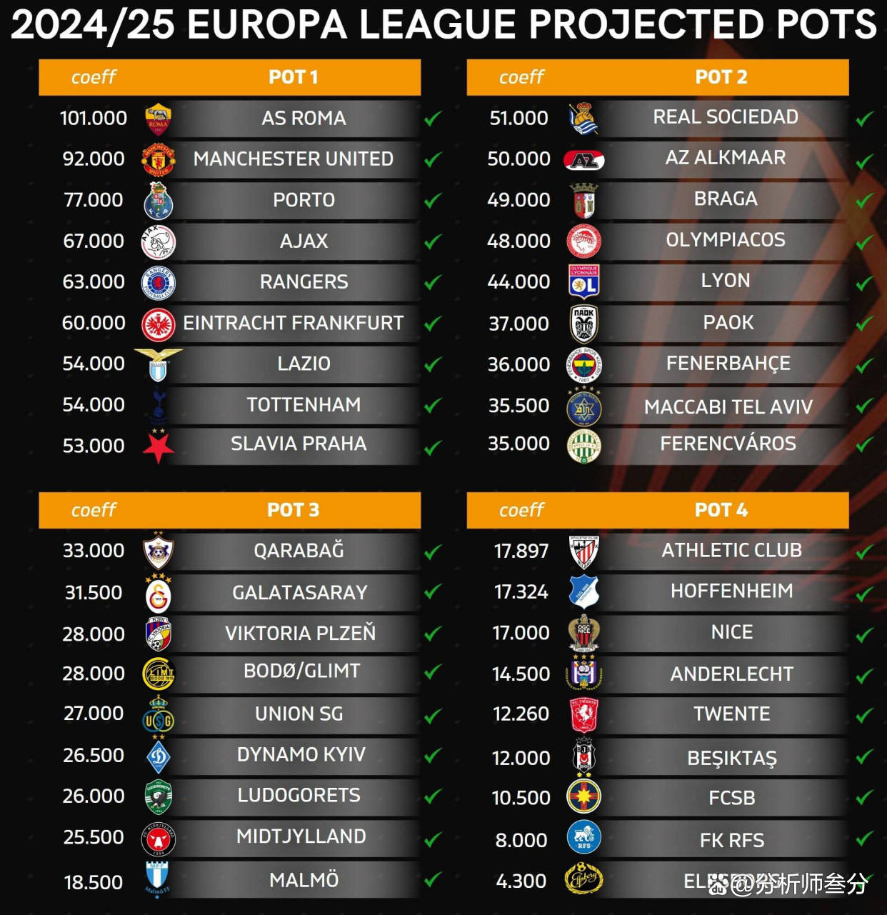爱游戏亚洲官网-包含皇家马德里爆冷胜切尔西，晋级八强的词条