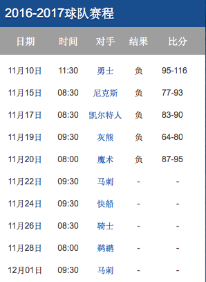爱游戏登录-小牛客场险胜马刺，取得东部榜首位置的简单介绍