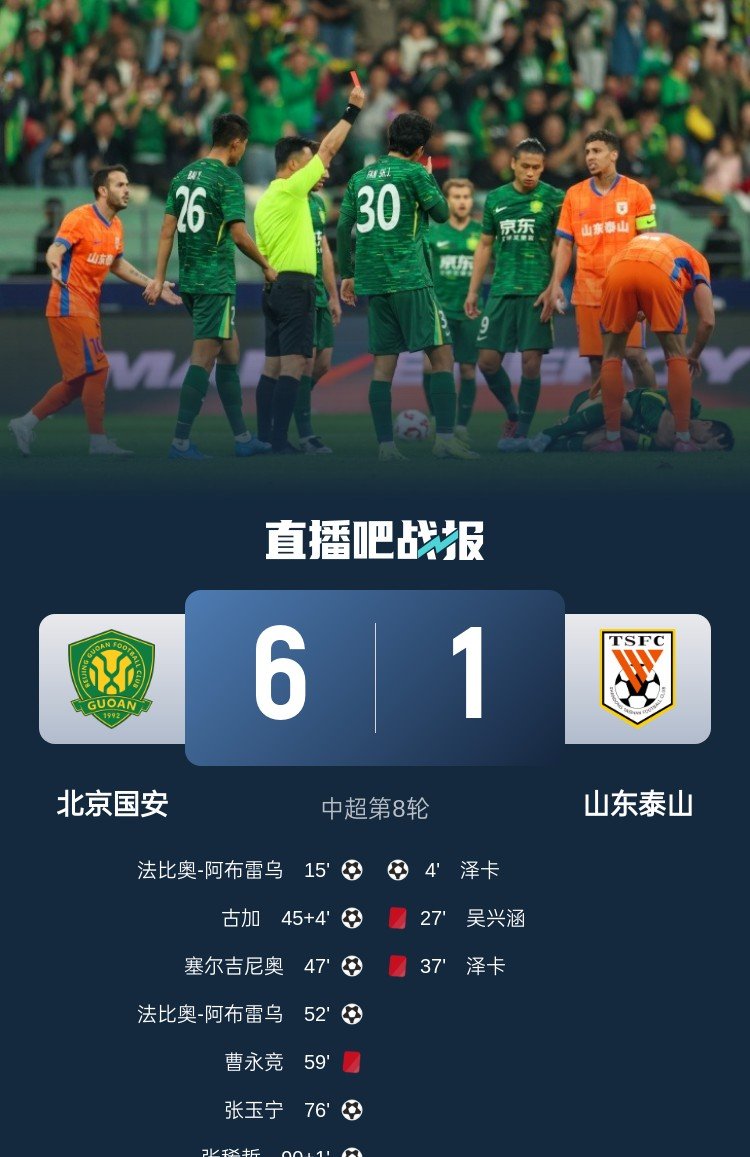 包含山东泰山客场逆转青岛中能,获得三分的词条 包含山东泰山客场逆转青岛中能,获得三分的词条