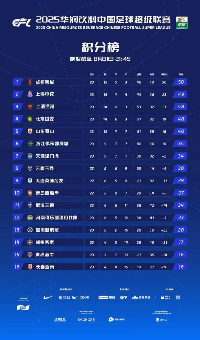 爱游戏网页版入口-新援表现抢眼，助球队大胜对手领跑积分榜的简单介绍