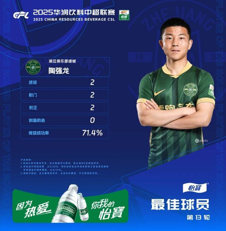 爱游戏官网入口-关于中超球员才华横溢，备受国内外俱乐部青睐的信息