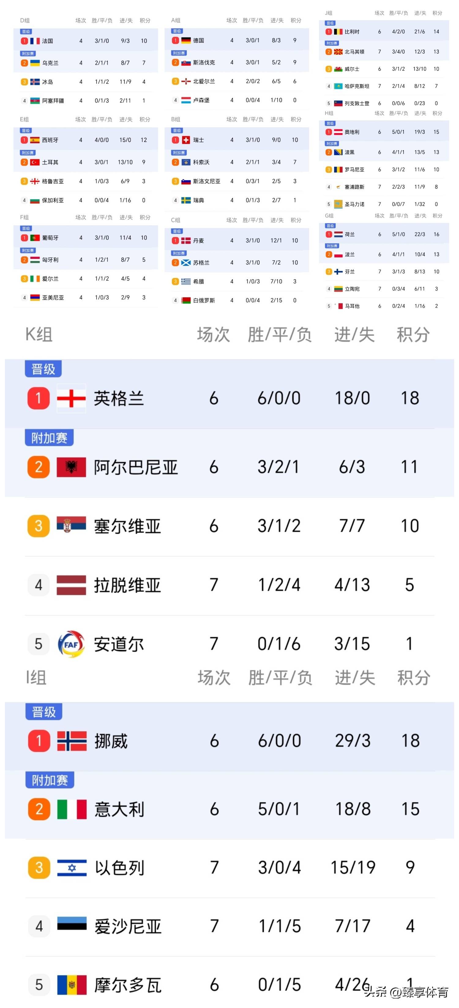 爱游戏登录-包含意大利与荷兰的比赛以平局结束的词条