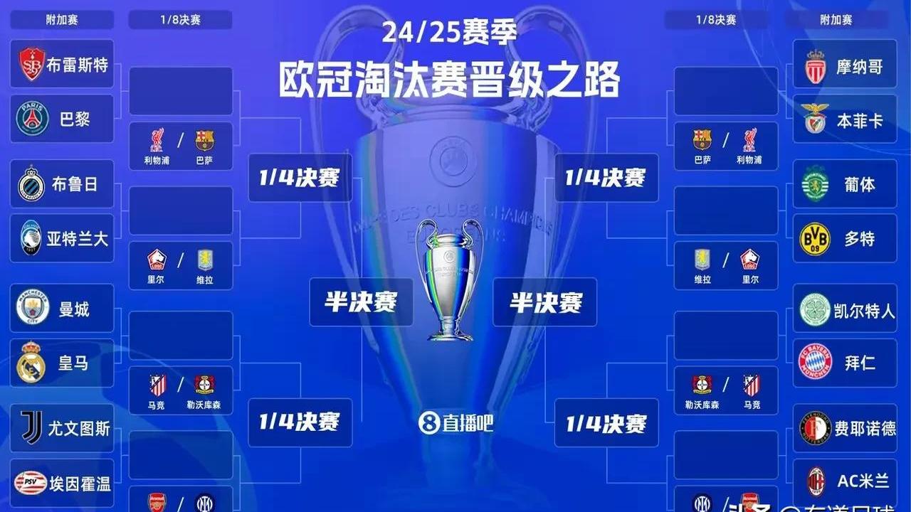 皇家马德里胜出,晋级淘汰赛 皇家马德里胜出,晋级淘汰赛