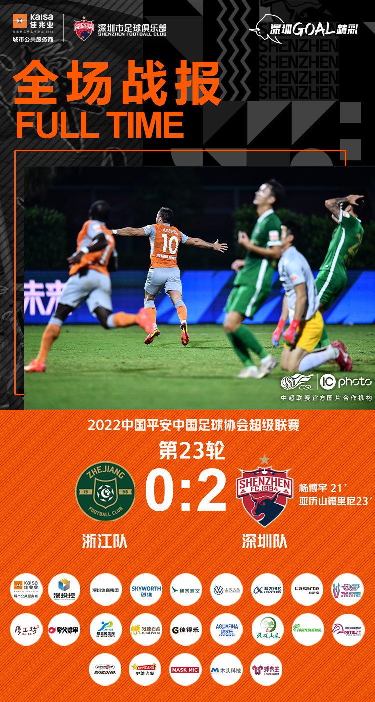 深圳队取得阻击性胜利抢得首胜 深圳队取得阻击性胜利抢得首胜