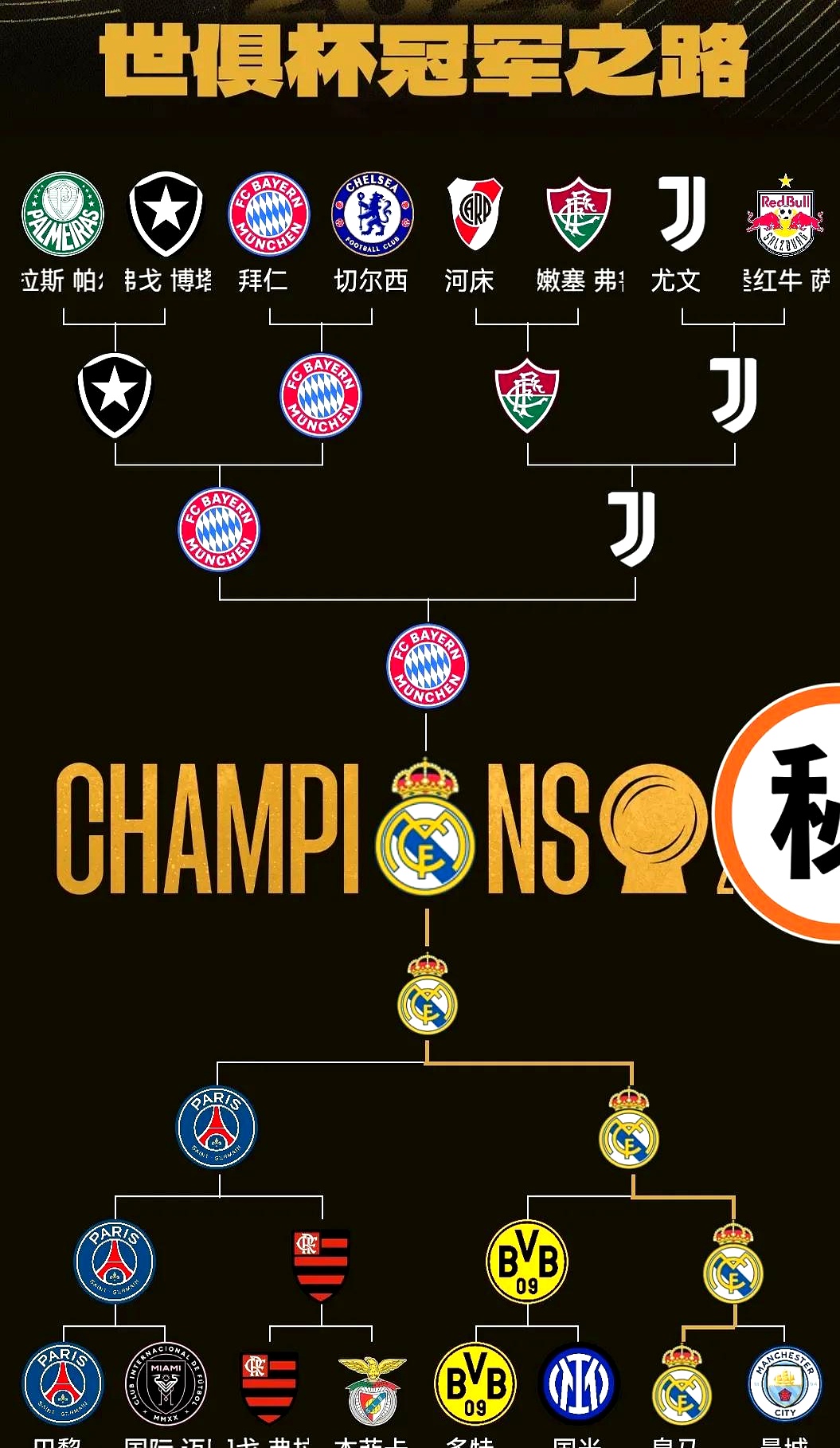 爱游戏入口-尤文图斯压胜水晶宫，晋级似乎已成定局的简单介绍